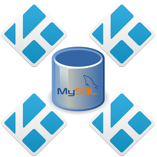 Shared Kodi mySQL database library